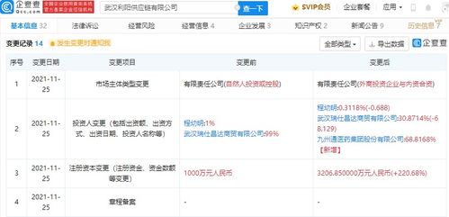 國(guó)內(nèi)貿(mào)易代理 連接供需的橋梁與紐帶