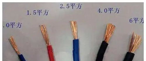 大有用武之“單”——1.52平方銅芯線在單相用電場景的可行性與邊界力剖析